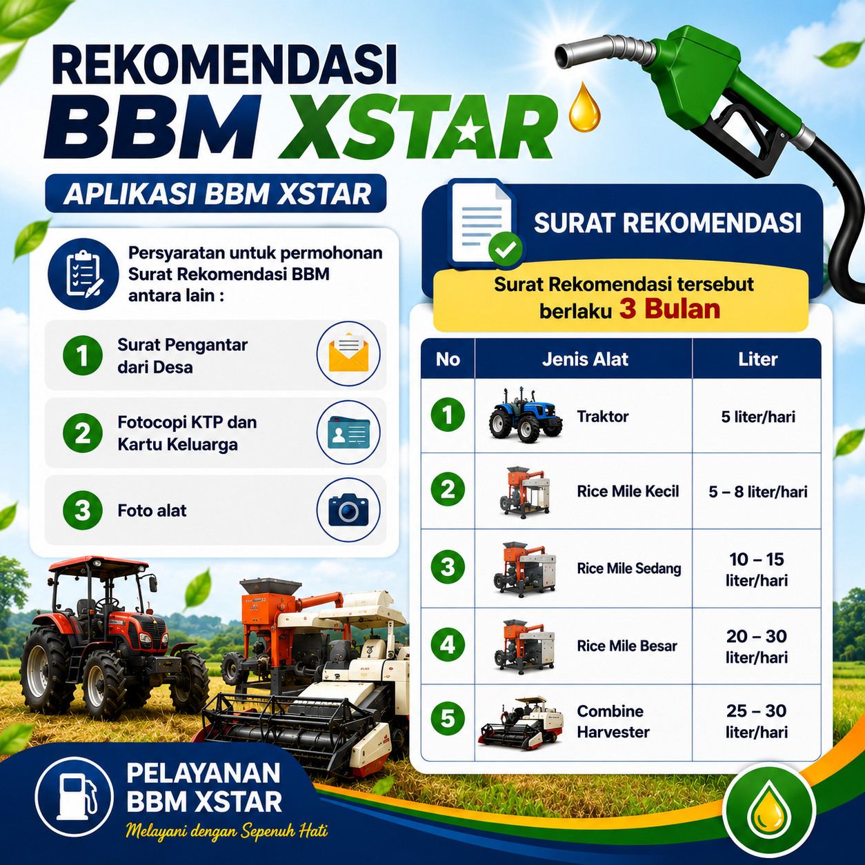 INFORMASI REKOMENDASI BBM XSTAR UNTUK MENDUKUNG USAHA PERTANIAN