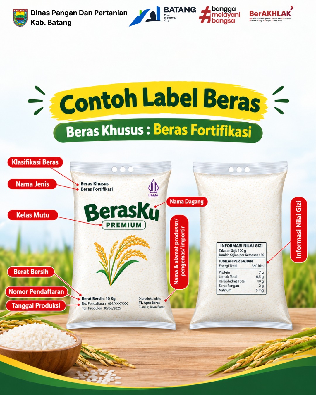 standar mutu dan label beras yang harus dipatuhi pelaku usaha