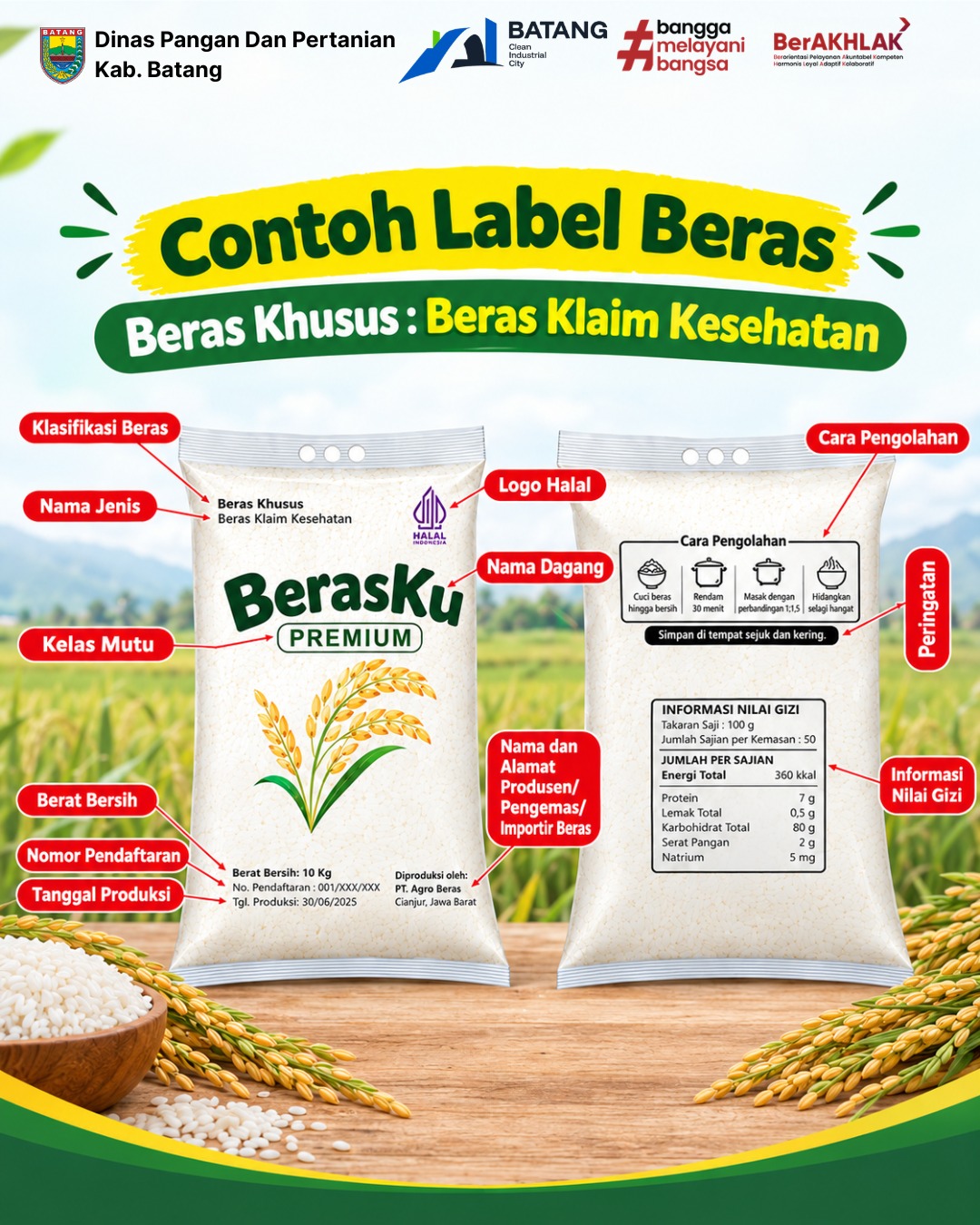 standar mutu dan label beras yang harus dipatuhi pelaku usaha
