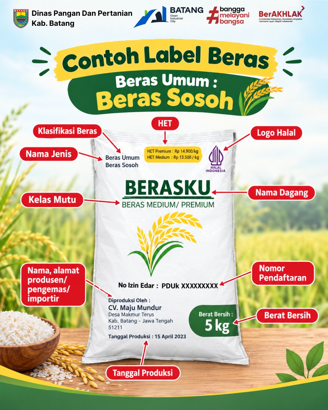 standar mutu dan label beras yang harus dipatuhi pelaku usaha