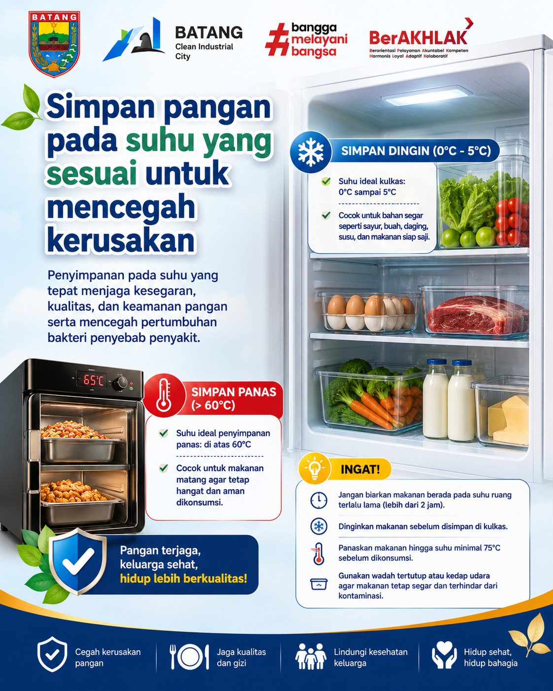 komunikasi, informasi, dan edukasi (KIE) Keamanan Pangan